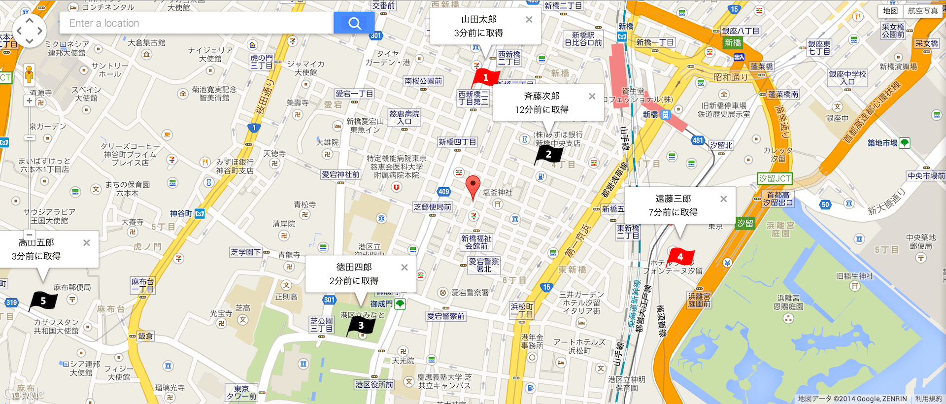 GPS